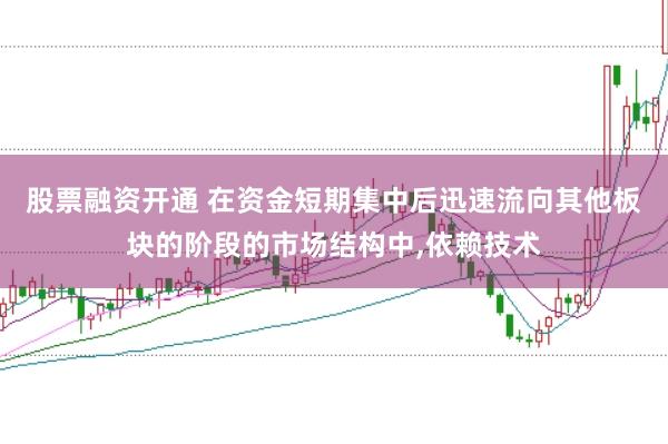 股票融资开通 在资金短期集中后迅速流向其他板块的阶段的市场结构中,依赖技术
