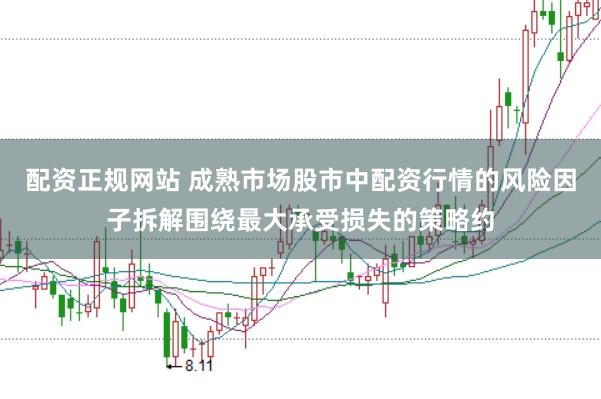 配资正规网站 成熟市场股市中配资行情的风险因子拆解围绕最大承受损失的策略约