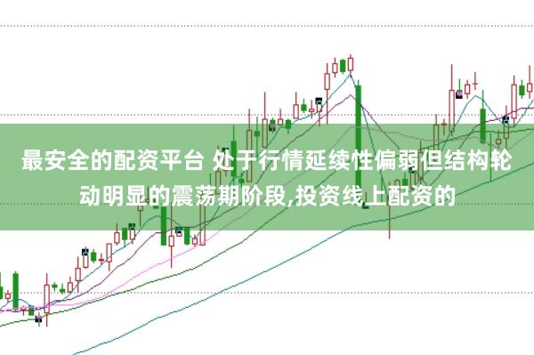 最安全的配资平台 处于行情延续性偏弱但结构轮动明显的震荡期阶段,投资线上配资的
