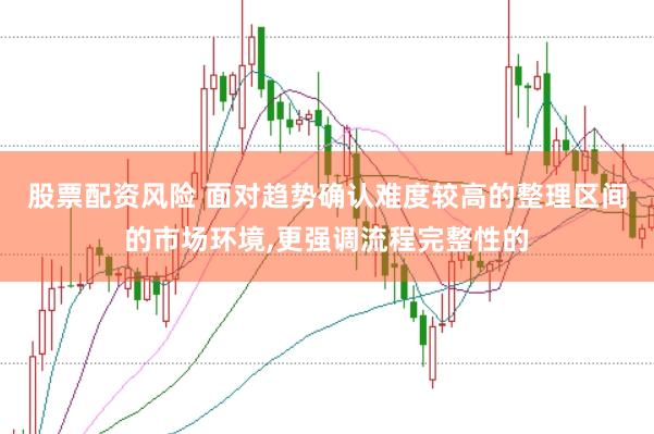 股票配资风险 面对趋势确认难度较高的整理区间的市场环境，更强调流程完整性的
