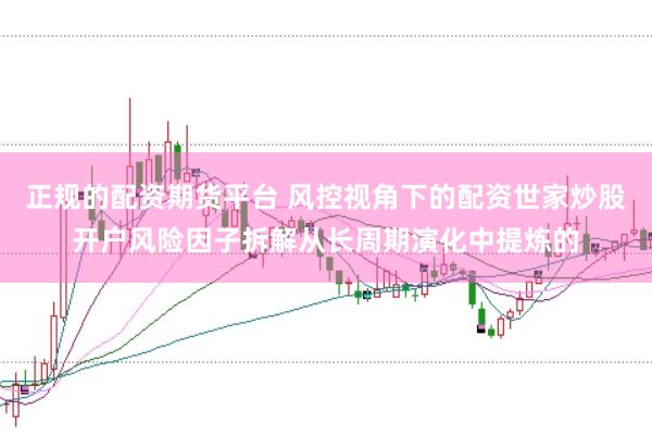 正规的配资期货平台 风控视角下的配资世家炒股开户风险因子拆解从长周期演化中提炼的
