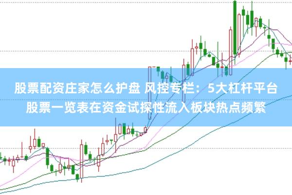 股票配资庄家怎么护盘 风控专栏：5大杠杆平台股票一览表在资金试探性流入板块热点频繁