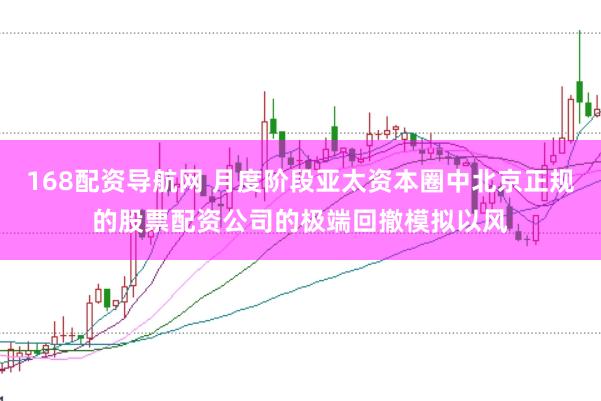 168配资导航网 月度阶段亚太资本圈中北京正规的股票配资公司的极端回撤模拟以风