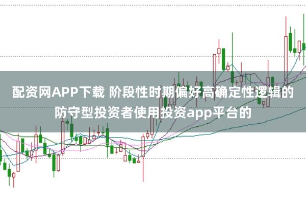 配资网APP下载 阶段性时期偏好高确定性逻辑的防守型投资者使用投资app平台的