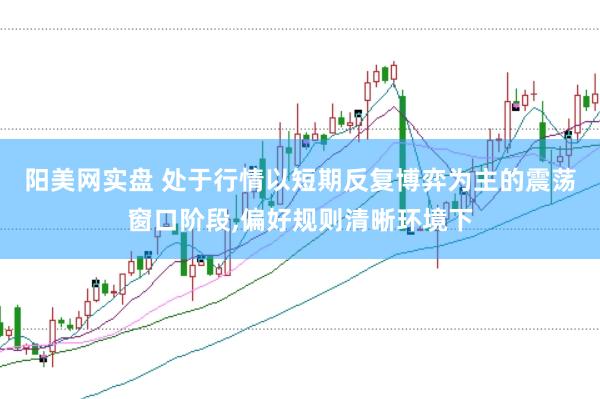阳美网实盘 处于行情以短期反复博弈为主的震荡窗口阶段,偏好规则清晰环境下