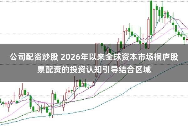 公司配资炒股 2026年以来全球资本市场桐庐股票配资的投资认知引导结合区域