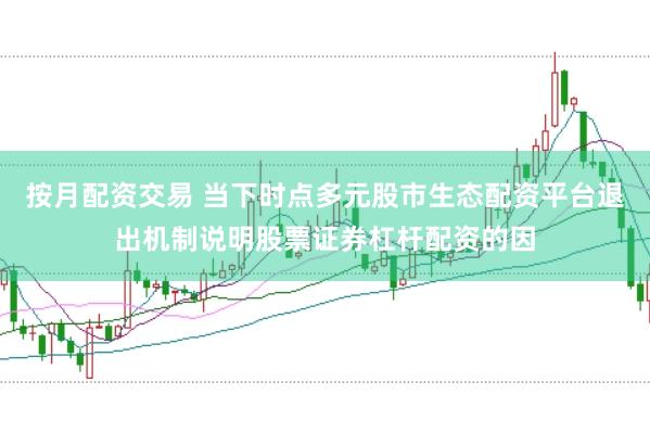 按月配资交易 当下时点多元股市生态配资平台退出机制说明股票证券杠杆配资的因