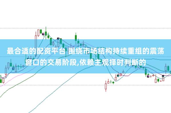 最合适的配资平台 围绕市场结构持续重组的震荡窗口的交易阶段，依赖主观择时判断的