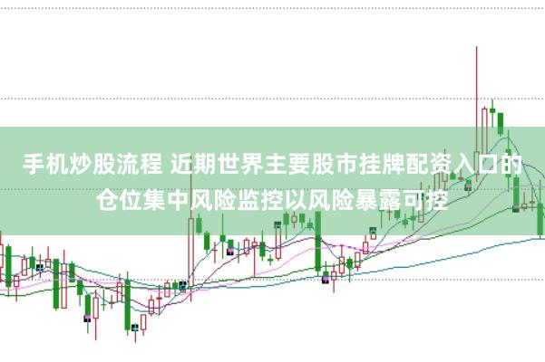 手机炒股流程 近期世界主要股市挂牌配资入口的仓位集中风险监控以风险暴露可控