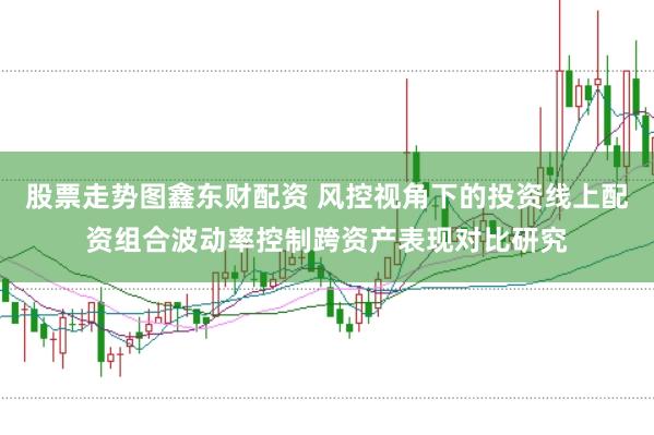 股票走势图鑫东财配资 风控视角下的投资线上配资组合波动率控制跨资产表现对比研究