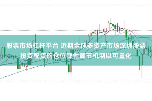 股票市场杠杆平台 近期全球多资产市场深圳股票投资配资的仓位弹性调节机制以可量化