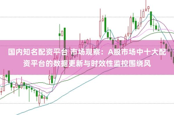 国内知名配资平台 市场观察：A股市场中十大配资平台的数据更新与时效性监控围绕风