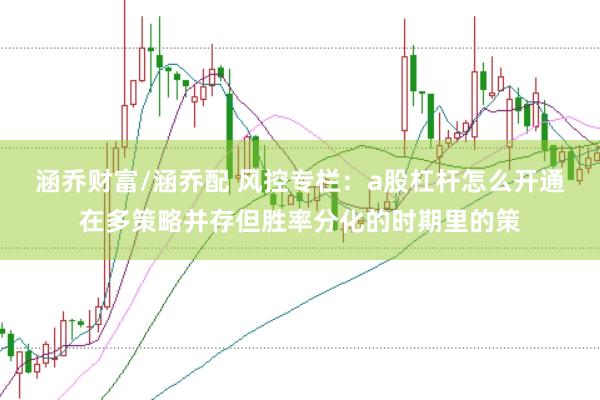 涵乔财富/涵乔配 风控专栏：a股杠杆怎么开通在多策略并存但胜率分化的时期里的策