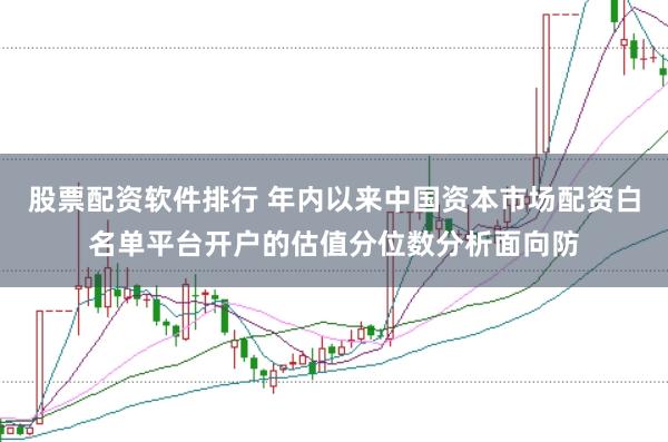 股票配资软件排行 年内以来中国资本市场配资白名单平台开户的估值分位数分析面向防