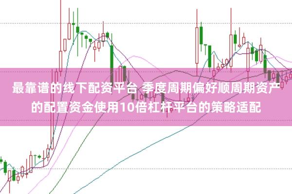 最靠谱的线下配资平台 季度周期偏好顺周期资产的配置资金使用10倍杠杆平台的策略适配