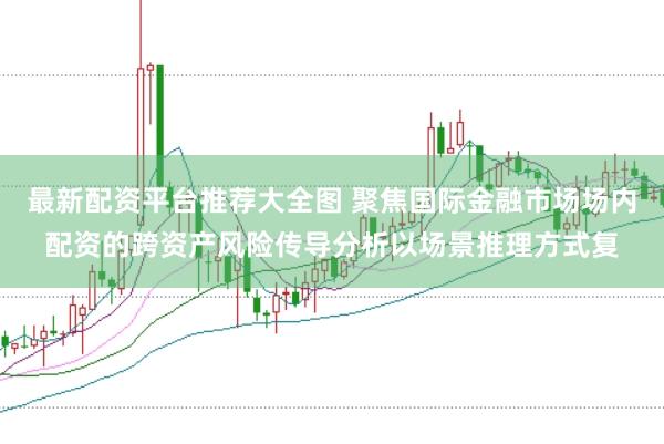 最新配资平台推荐大全图 聚焦国际金融市场场内配资的跨资产风险传导分析以场景推理方式复