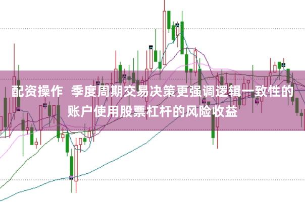 配资操作  季度周期交易决策更强调逻辑一致性的账户使用股票杠杆的风险收益