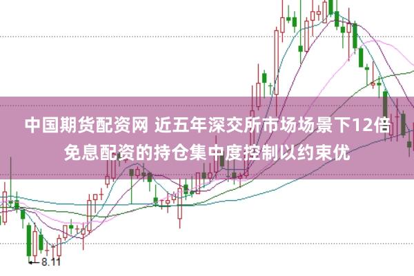 中国期货配资网 近五年深交所市场场景下12倍免息配资的持仓集中度控制以约束优