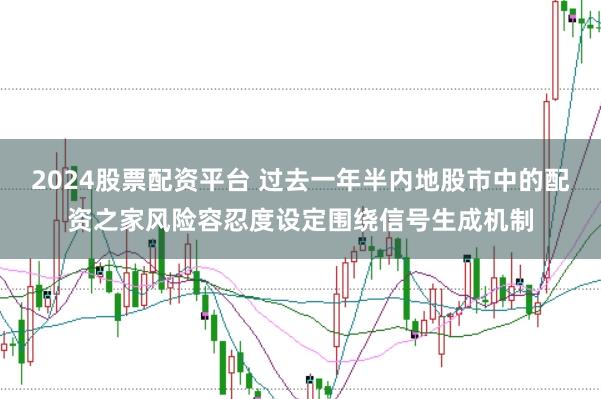 2024股票配资平台 过去一年半内地股市中的配资之家风险容忍度设定围绕信号生成机制