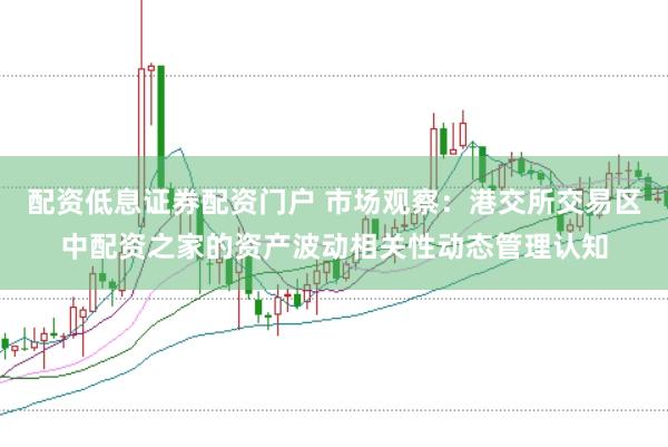 配资低息证券配资门户 市场观察：港交所交易区中配资之家的资产波动相关性动态管理认知