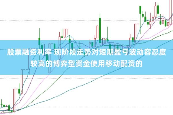 股票融资利率 现阶段走势对短期盈亏波动容忍度较高的博弈型资金使用移动配资的