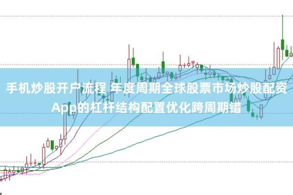 手机炒股开户流程 年度周期全球股票市场炒股配资App的杠杆结构配置优化跨周期错