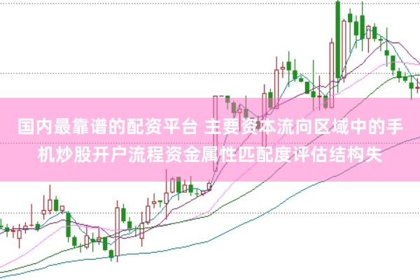 国内最靠谱的配资平台 主要资本流向区域中的手机炒股开户流程资金属性匹配度评估结构失