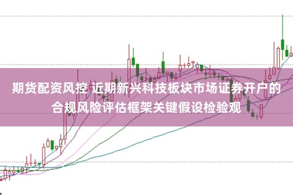 期货配资风控 近期新兴科技板块市场证券开户的合规风险评估框架关键假设检验观